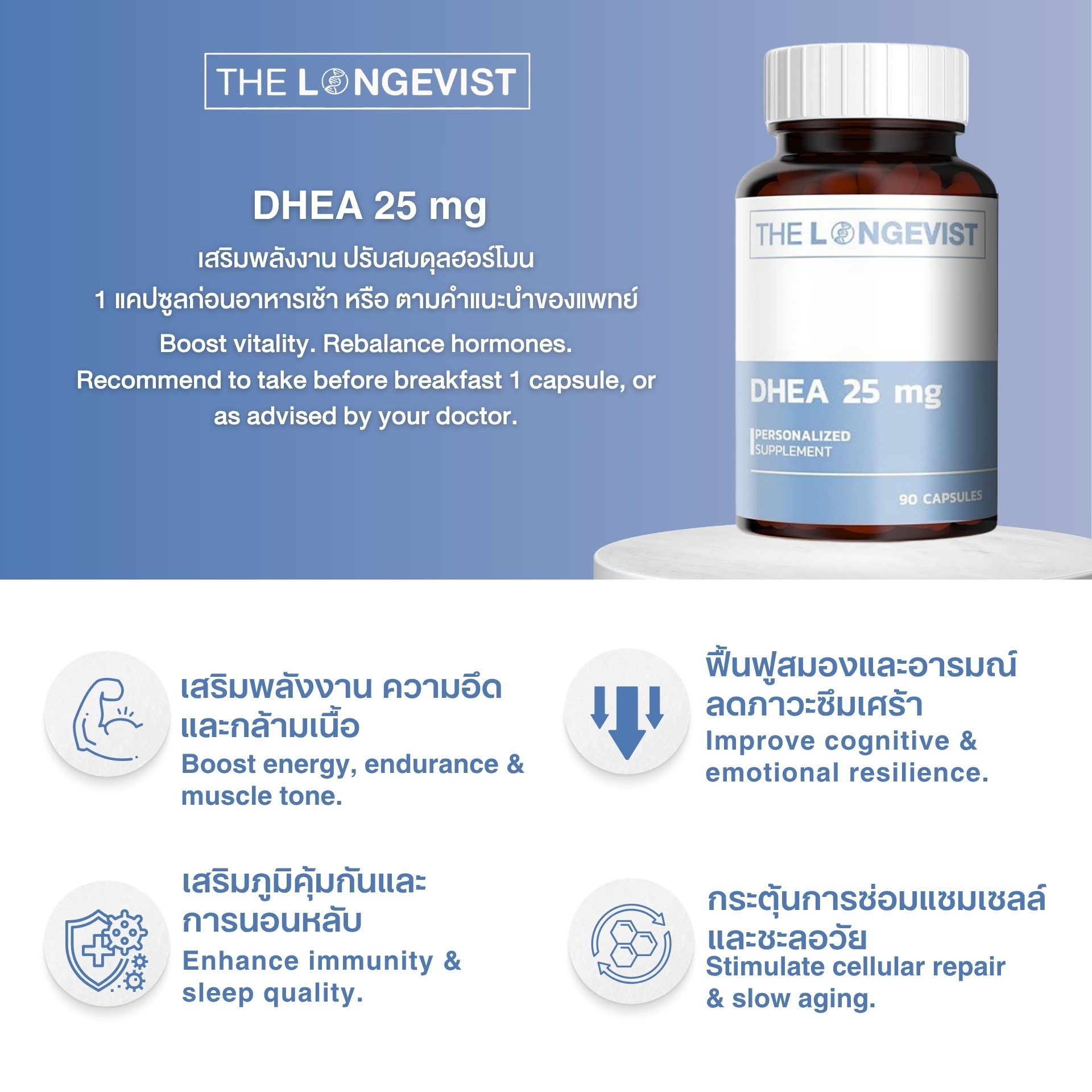 DHEA 25 mg