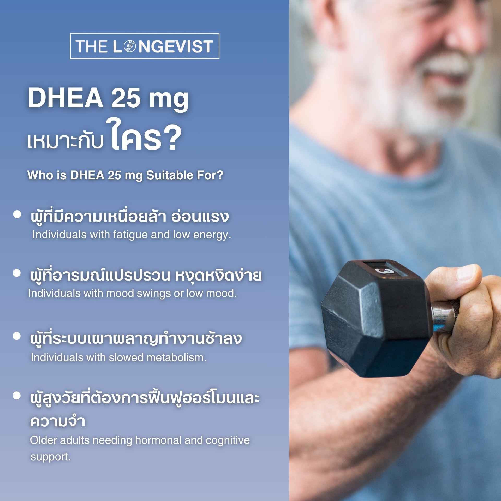 DHEA 25 mg